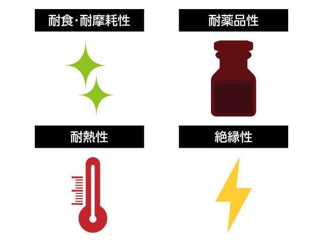 セラミックス加工―改質のご提案│株式会社ピーエムティー