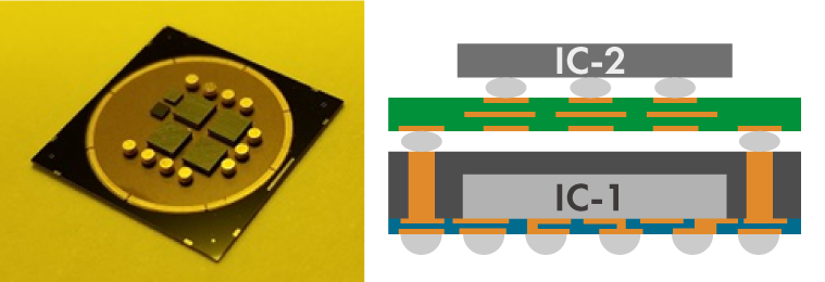 Package Foundry-Picture of IC Chip before Resin Curing and Cu Pillar Array/ PMT CORPORATION