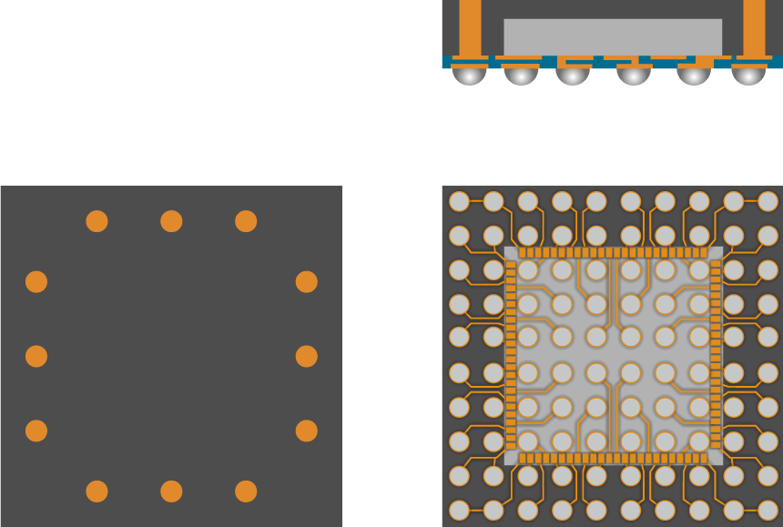 Package Foundry-DSEP (Double-sided Electrode Package)/ PMT CORPORATION