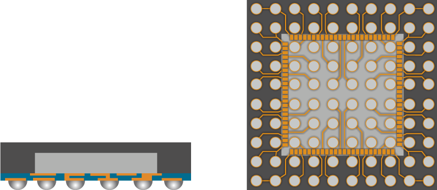 FOWLP（Fan-Out Wafer Level Package）の模式図│株式会社ピーエムティー