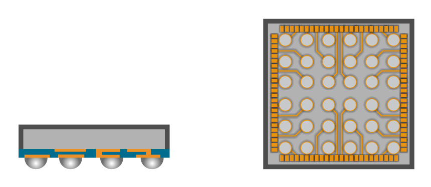 Package Foundry-WLCSP (Wafer Level Chip Scale Package)/ PMT CORPORATION