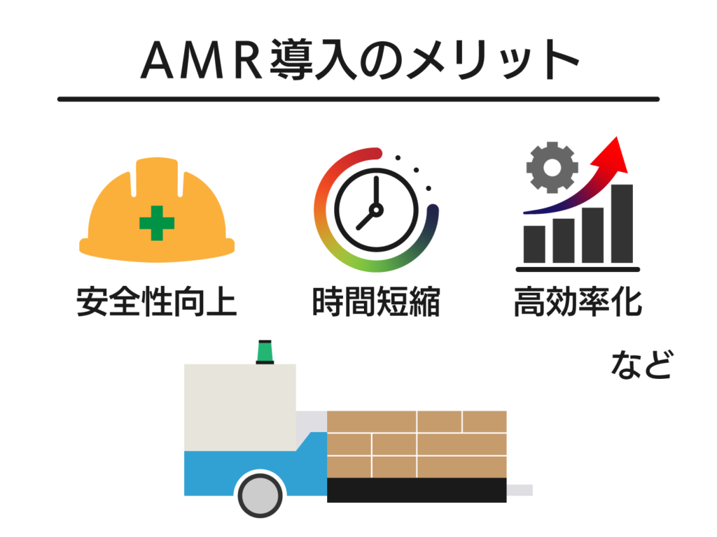 想定されるAMR導入の主なメリット│株式会社ピーエムティー
