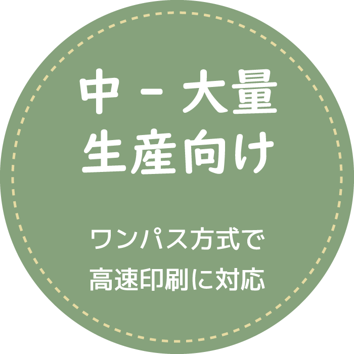 フードプリンター／フードプリンターの特徴│株式会社ピーエムティー
